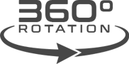 360 Rotation